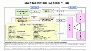 イメージ図2025